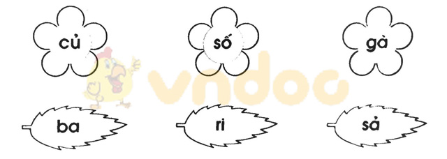 Giải Vở bài tập Tiếng Việt lớp 1 trang 21 Bài 21: R r S s