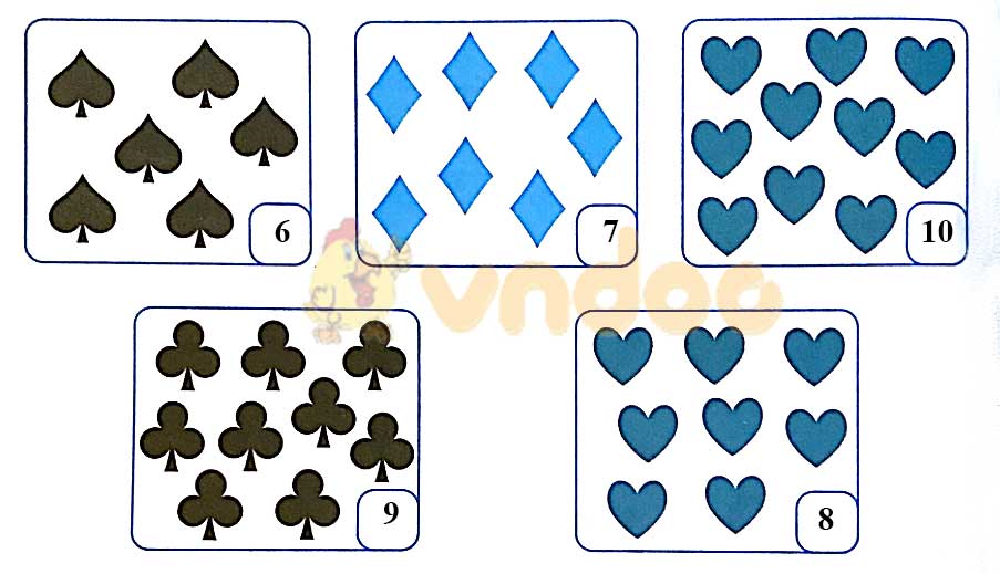 Giải vở bài tập Toán lớp 1 trang 12 sách Kết nối tri thức với cuộc sống