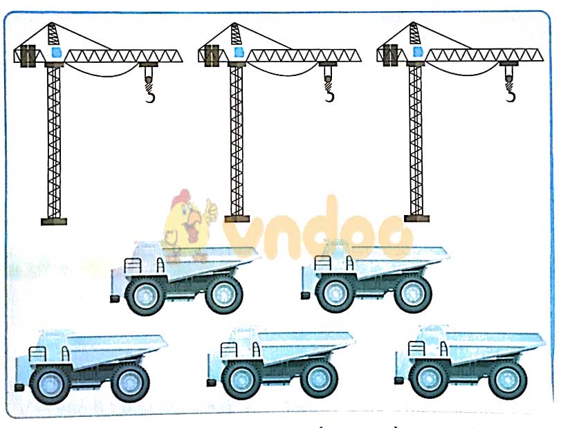 Giải vở bài tập Toán lớp 1 trang 17 sách Kết nối tri thức với cuộc sống