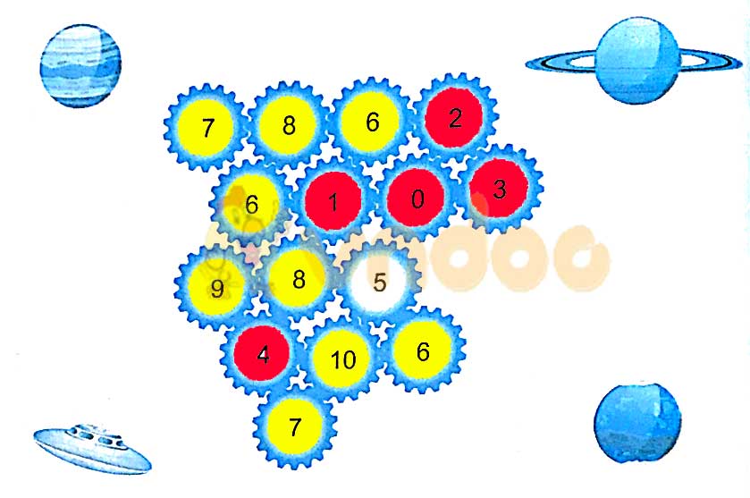 Giải vở bài tập Toán lớp 1 trang 21 sách Kết nối tri thức với cuộc sống