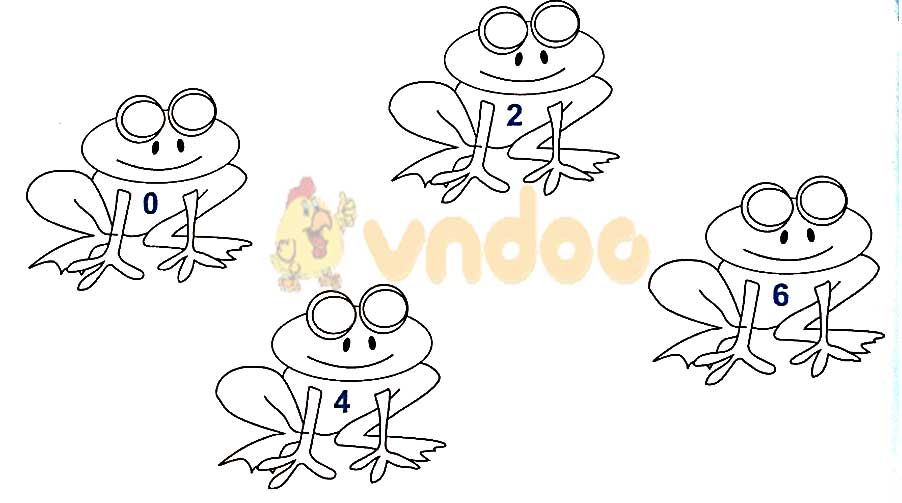 Giải vở bài tập Toán lớp 1 trang 21 sách Kết nối tri thức với cuộc sống