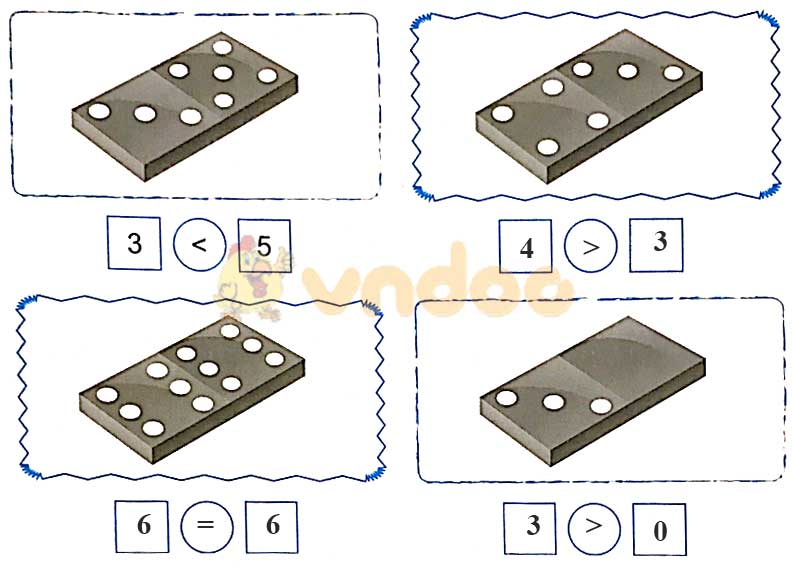 Giải vở bài tập Toán lớp 1 trang 25 sách Kết nối tri thức với cuộc sống