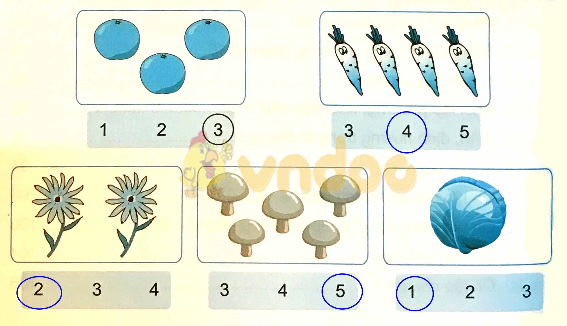 Giải vở bài tập Toán lớp 1 trang 4 sách Kết nối tri thức với cuộc sống
