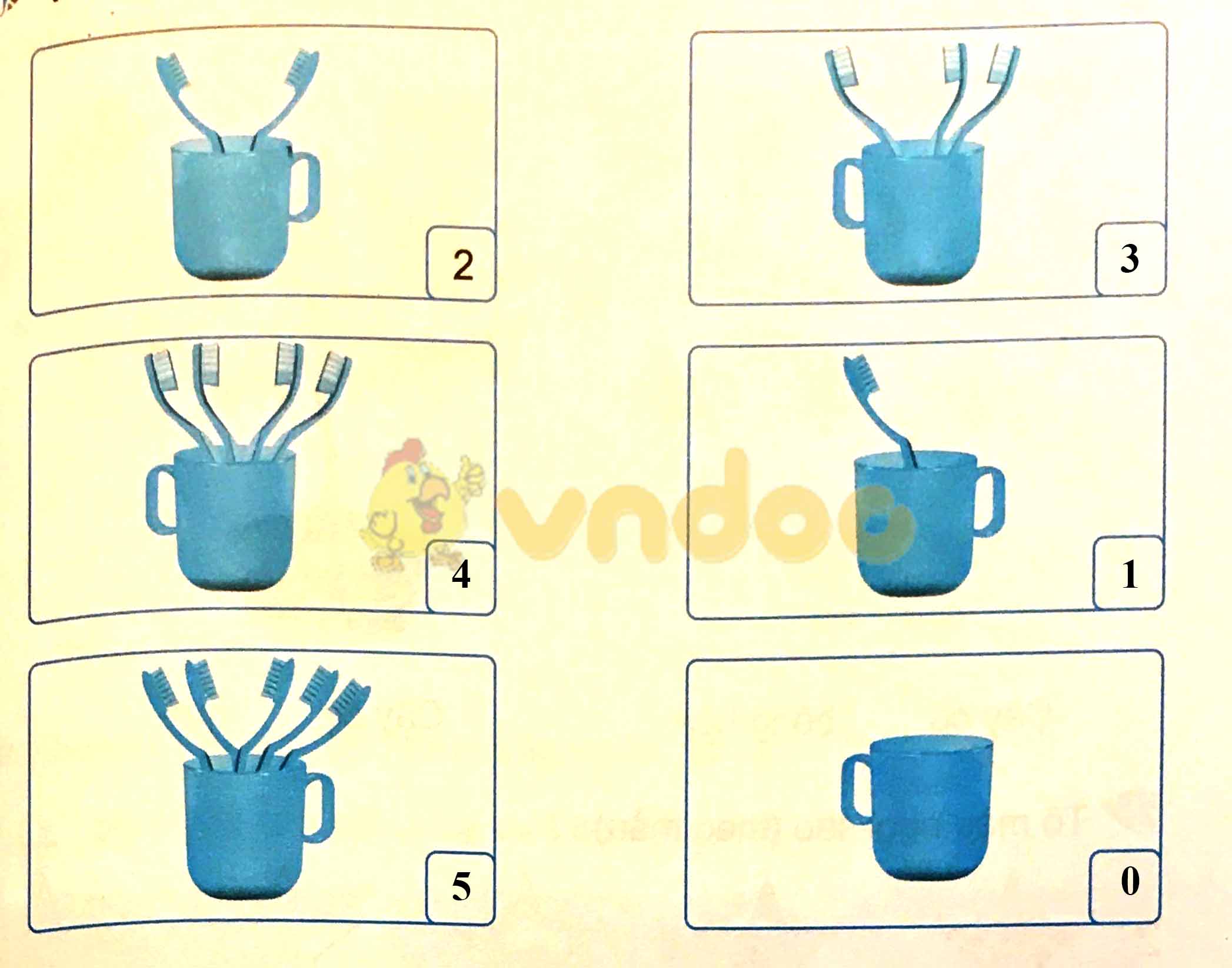 Giải vở bài tập Toán lớp 1 trang 4 sách Kết nối tri thức với cuộc sống