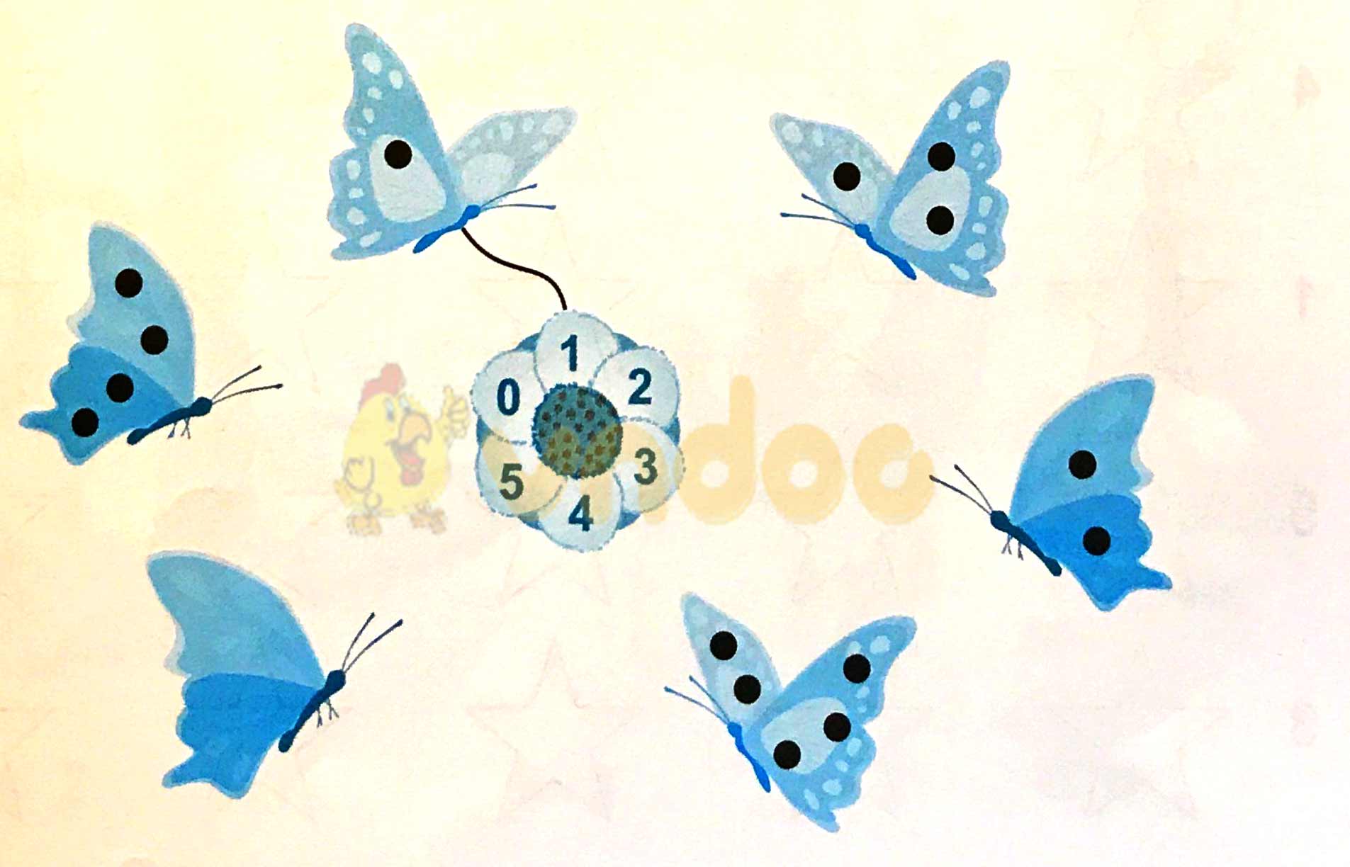 Giải vở bài tập Toán lớp 1 trang 4 sách Kết nối tri thức với cuộc sống