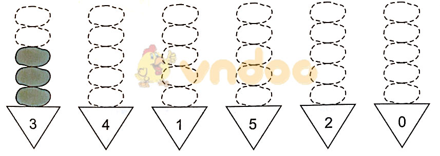 Giải vở bài tập Toán lớp 1 trang 8 sách Kết nối tri thức với cuộc sống