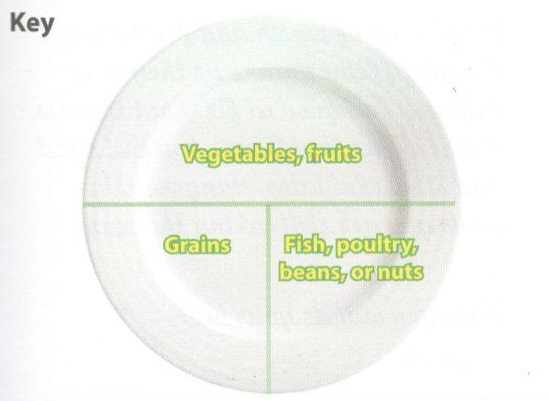 Unit 2 lớp 10 Skills