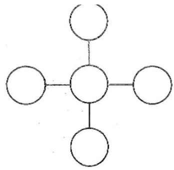 Giải SBT Toán lớp 6