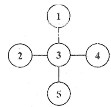 Giải SBT Toán lớp 6