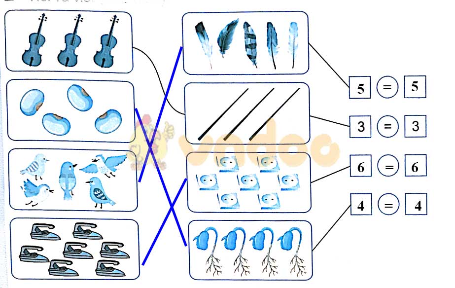Giải vở bài tập Toán lớp 1 trang 23 sách Kết nối tri thức với cuộc sống