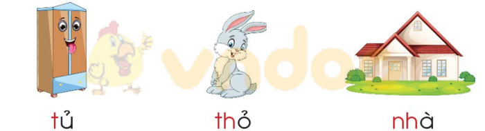 Giải Bài tập Tiếng Việt lớp 1 trang 50 Bài 1: T t Th th