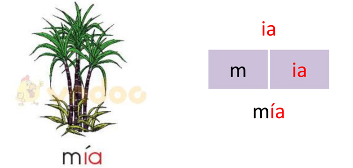 Giải Bài tập Tiếng Việt lớp 1 trang 54 Bài 3: ia