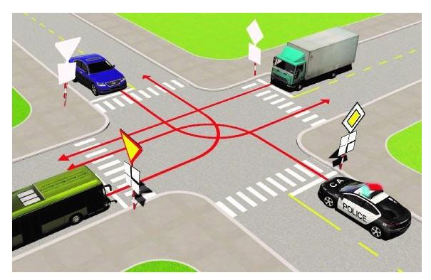 Đáp án cuộc thi chung tay vì an toàn giao thông 2020 - Tuần 2