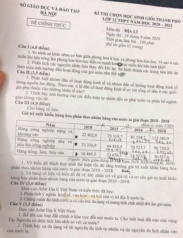 Đề thi chọn học sinh giỏi lớp 12 môn Địa lý năm 2020-2021 Sở GD&ĐT Hà Nội