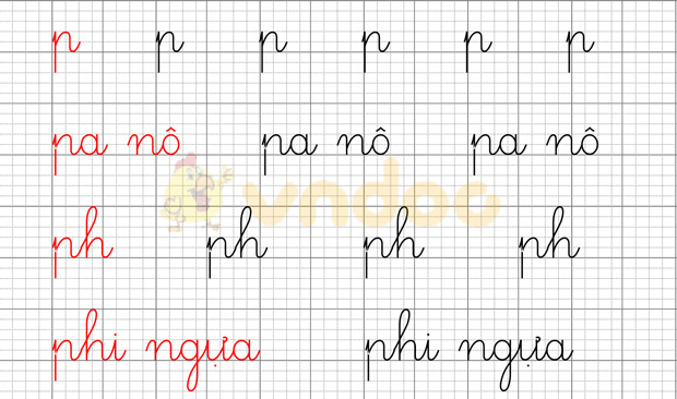 Giải bài tập Tiếng Việt 1 trang 60 Chủ đề 6 Bài 1: P p ph