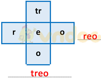 Giải Vở bài tập Tiếng Việt lớp 1 trang 22, 23, 24, 25 Chủ đề 7: Thể thao