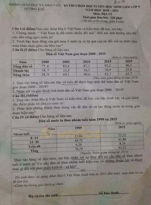 Đề thi chọn học sinh giỏi lớp 9 môn Địa lý Phòng GD&ĐT Hương Khê năm học 2020 - 2021