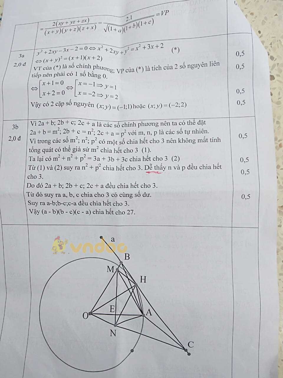 Đề thi chọn học sinh giỏi lớp 9 môn Toán Phòng GD&ĐT Thị xã Nghi Sơn năm học 2020 - 2021