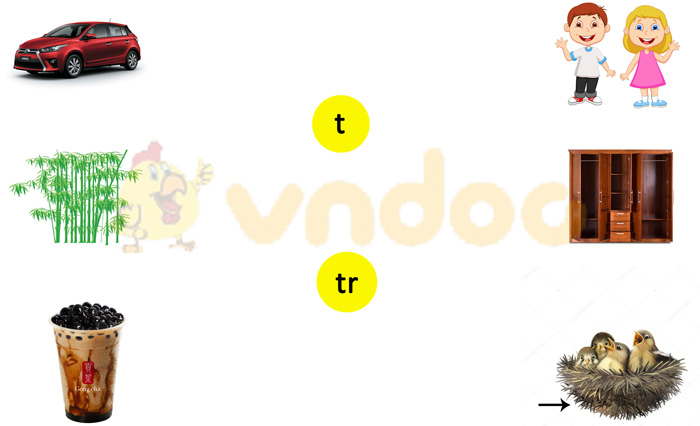 Phiếu bài tập cuối tuần Tiếng Việt 1 nâng cao - Tuần 5 - Phiếu 2