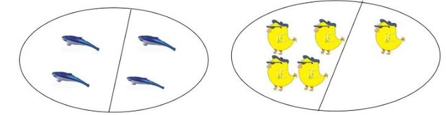 Đề thi giữa kì 1 lớp 1 môn Toán - Đề 4