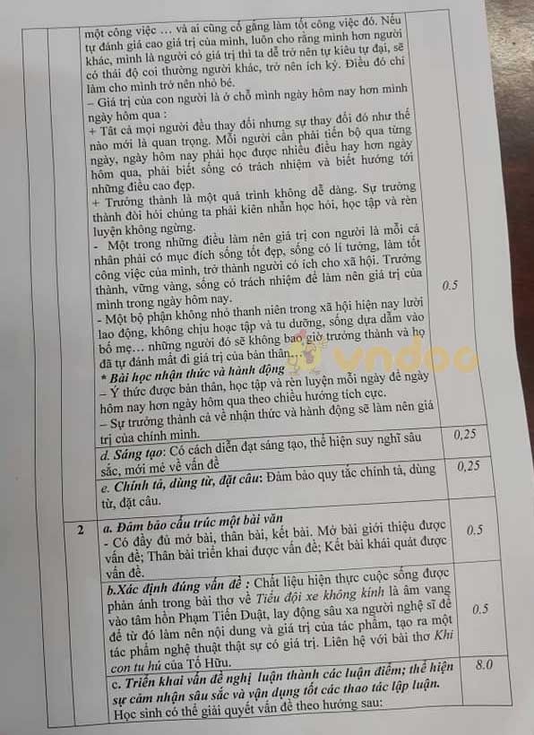 Đề thi chọn học sinh giỏi lớp 9 môn Ngữ văn Phòng GD&ĐT Thiệu Hóa năm học 2020 - 2021