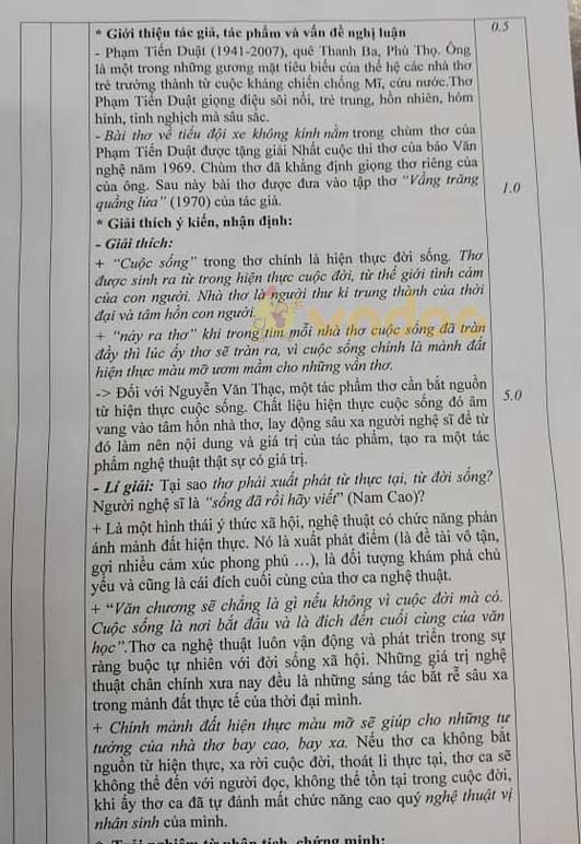 Đề thi chọn học sinh giỏi lớp 9 môn Ngữ văn Phòng GD&ĐT Thiệu Hóa năm học 2020 - 2021
