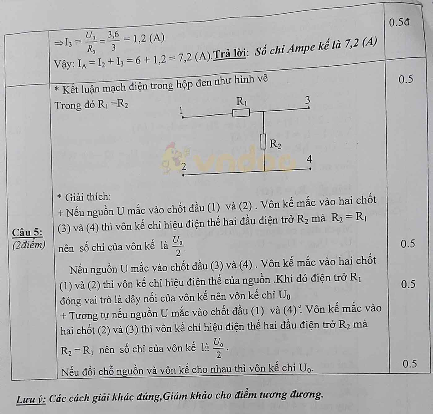 Đề thi chọn học sinh giỏi lớp 9 môn Vật lý Phòng GD&ĐT huyện Nga Sơn năm học 2020 - 2021
