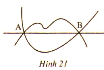 Giải Toán lớp 6 Bài 3: Đường thẳng đi qua hai điểm