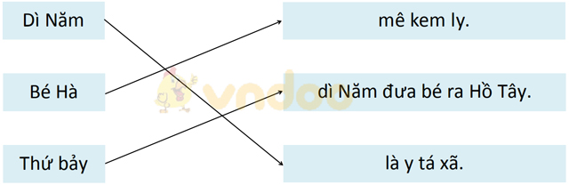Đề kiểm tra giữa kì 1 lớp 1 môn Tiếng Việt năm 2020 - 2021 - Đề 1