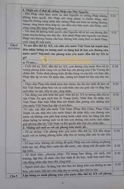 Đề thi chọn học sinh giỏi lớp 9 môn Lịch sử Phòng GD&ĐT Thiệu Hóa năm học 2020 - 2021