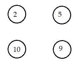 Đề thi giữa học kì 1 môn Toán lớp 1 năm học 2020 - 2021 - Đề số 4
