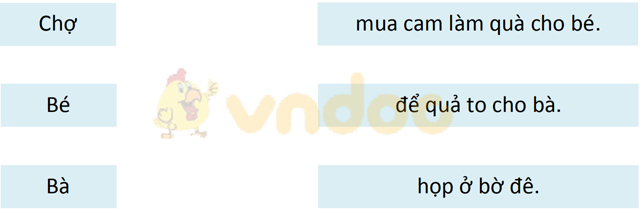 Đề thi giữa kì 1 lớp 1 môn Tiếng Việt năm 2020-2021