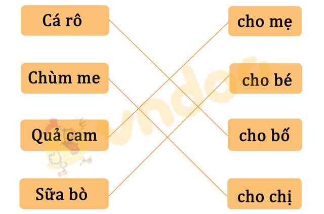 Đề thi giữa kì 1 lớp 1 môn Tiếng Việt năm 2020 sách Kết nối - Đề 2