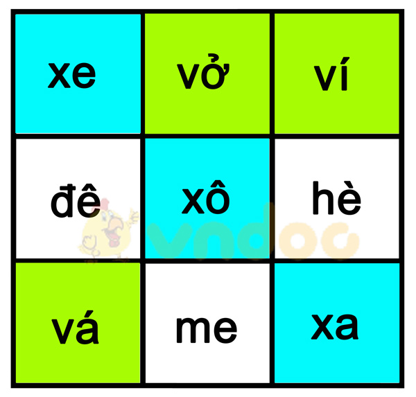 Phiếu bài tập cuối tuần Tiếng Việt 1 nâng cao - Tuần 6 - Phiếu 2