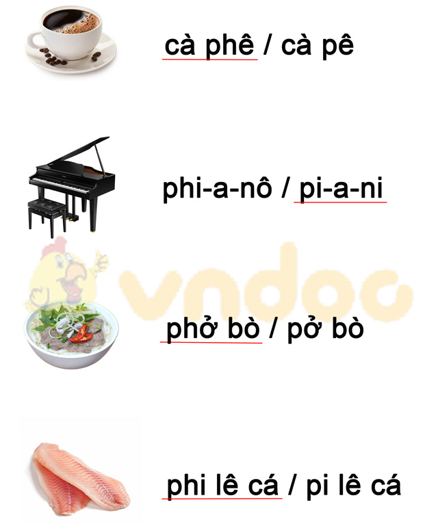 Phiếu bài tập cuối tuần Tiếng Việt 1 nâng cao - Tuần 6 - Số 1