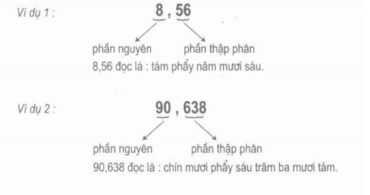 Giải Toán lớp 5 trang 37