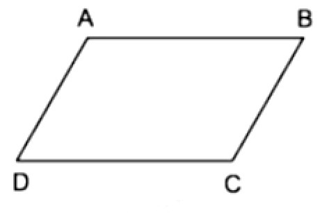 Dấu hiệu nhận biết hình bình hành