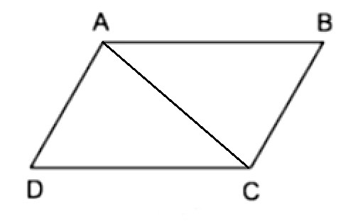 Dấu hiệu nhận biết hình bình hành