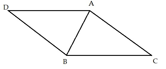 Dấu hiệu nhận biết hình bình hành
