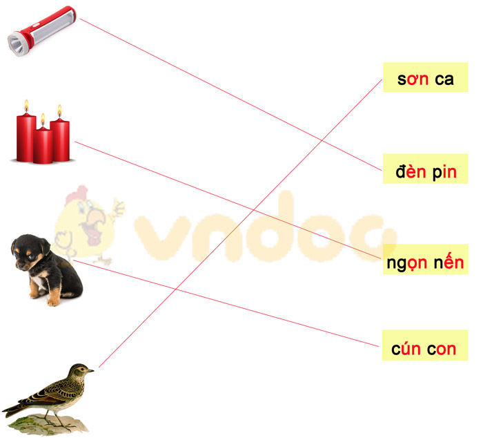 Phiếu bài tập cuối tuần Tiếng Việt lớp 1 Nâng cao - Tuần 7 - Phiếu 2