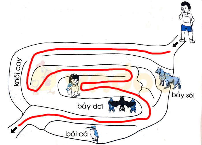 Giải Vở bài tập Tiếng Việt lớp 1 trang 26, 27, 28, 29 Chủ đề 8: Đồ chơi - Trò chơi