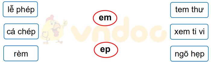 Giải Vở bài tập Tiếng Việt lớp 1 trang 30 Bài 41: em, ep