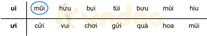 Giải Vở bài tập Tiếng Việt lớp 1 trang 38 Bài 41: ui ưi