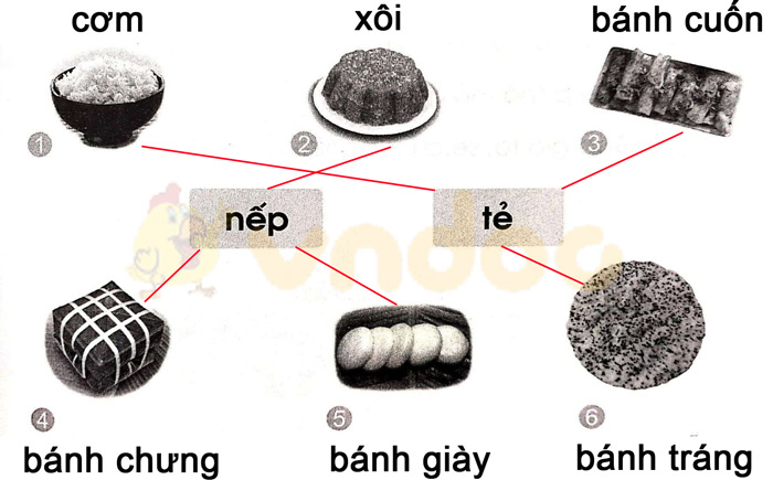 Giải Vở bài tập Tiếng Việt lớp 1 trang 31 Bài 42: êm, êp