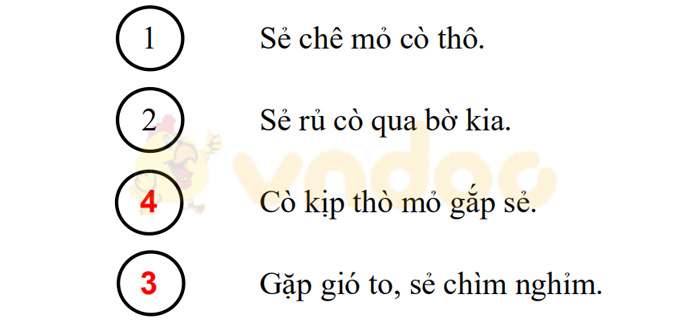 Giải Vở bài tập Tiếng Việt lớp 1 trang 32 Bài 43: im, ip