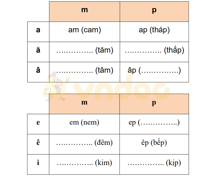 Giải Vở bài tập Tiếng Việt lớp 1 trang 33 Bài 45: Ôn tập