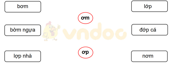 Giải Vở bài tập Tiếng Việt lớp 1 trang 36, 37 Bài 49: ơm, ơp