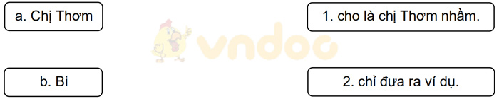 Giải Vở bài tập Tiếng Việt lớp 1 trang 36, 37 Bài 49: ơm, ơp