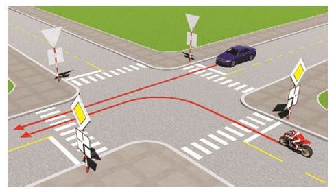 Đáp án cuộc thi Chung tay vì an toàn giao thông 2020 - Tuần 8