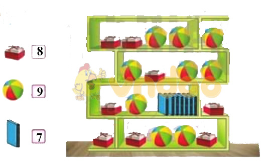 Giải Toán lớp 1 trang 15 sách Cánh Diều